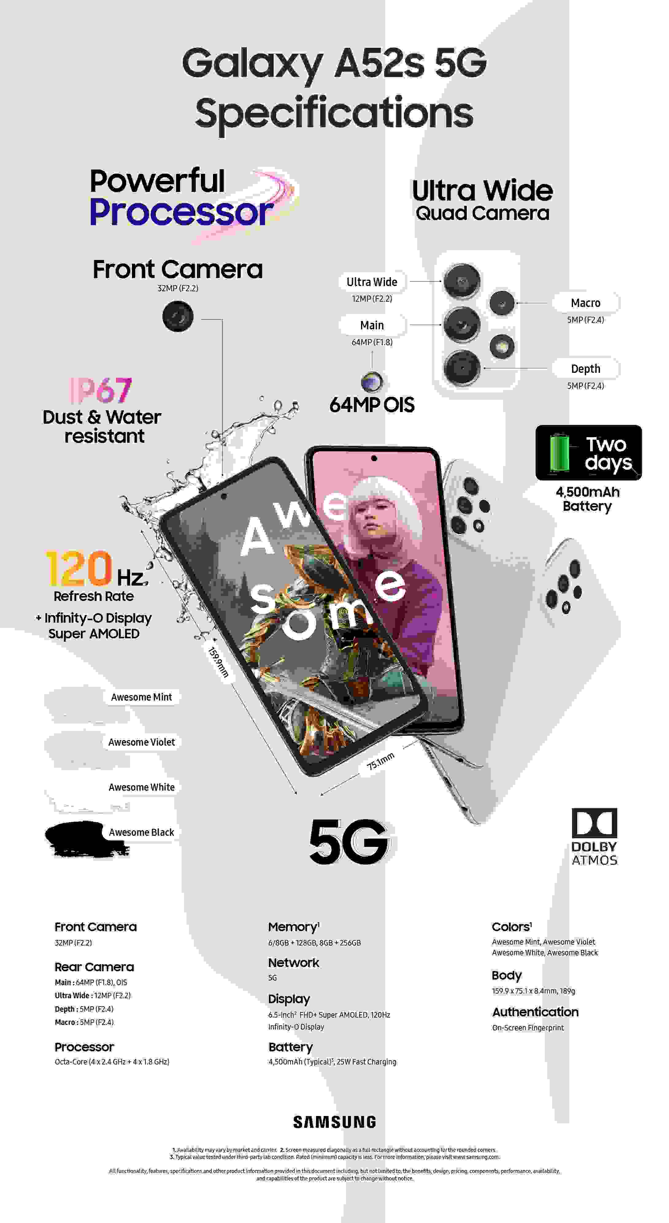 01 galaxy a52s 5g product specifications 1