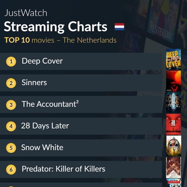 Top 10 streaming films and series 9 to 15 June 2025 Top 10 streaming films and series 9 to 15 June 2025