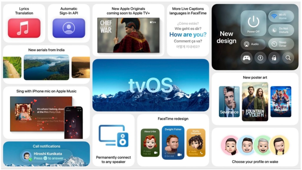 afb2 tvos 26