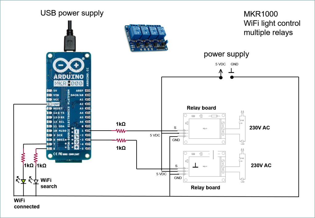 8 multiple relays