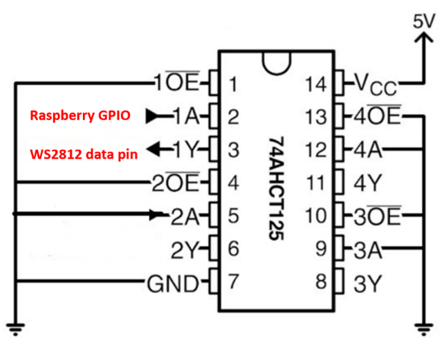 Afbeelding1 GPIO pinnen