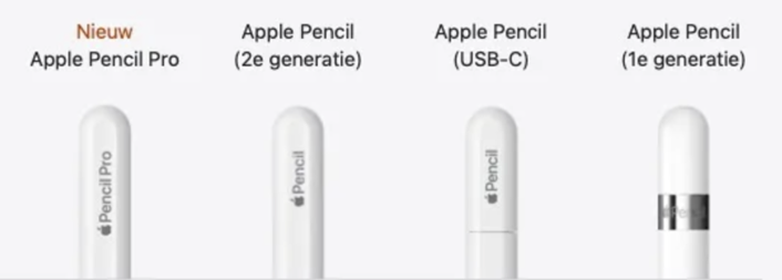 Apple Pencil Pro