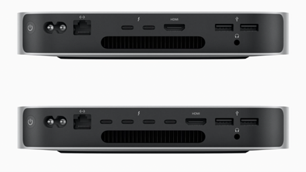 Apple mac Mini M2 Pro ports