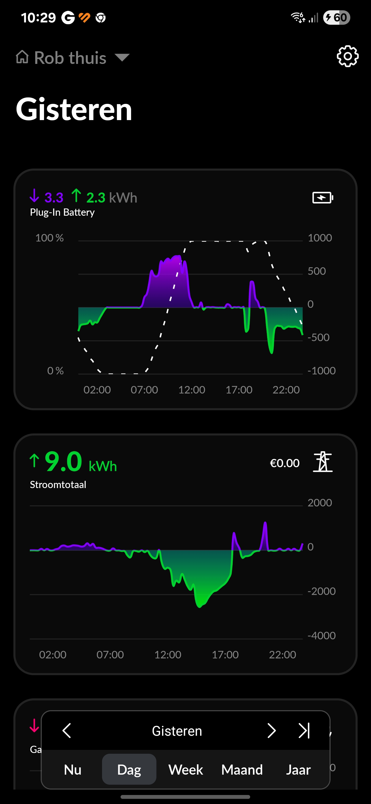 Energy app HomeWizard Plug in Battery deel 1