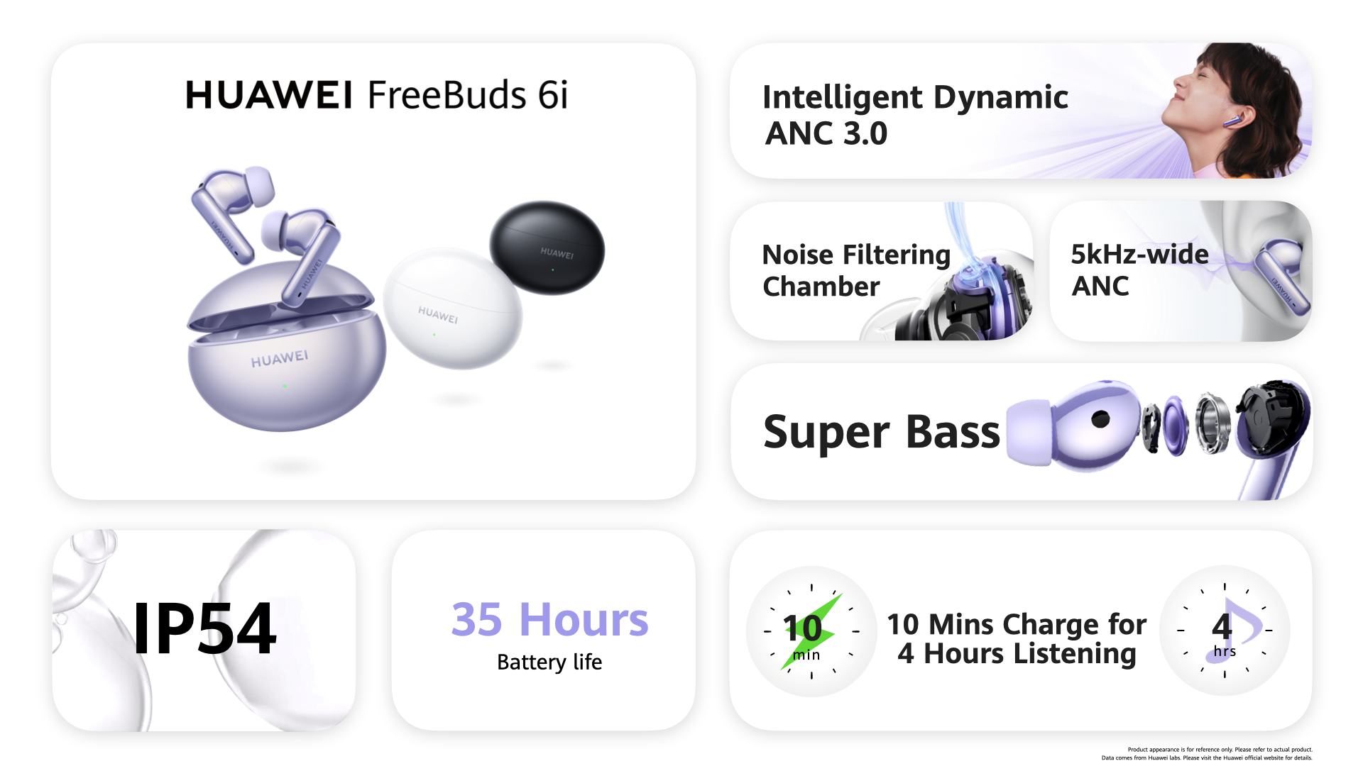 FreeBuds 6i