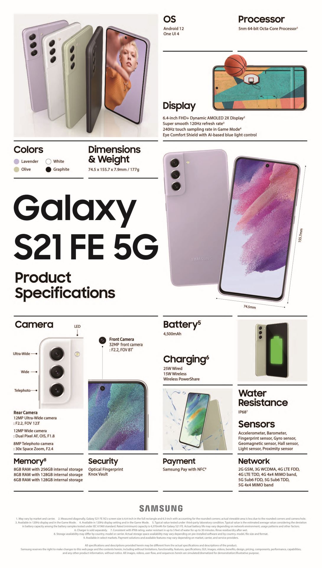 Galaxy S21 FE 5G Specificatie