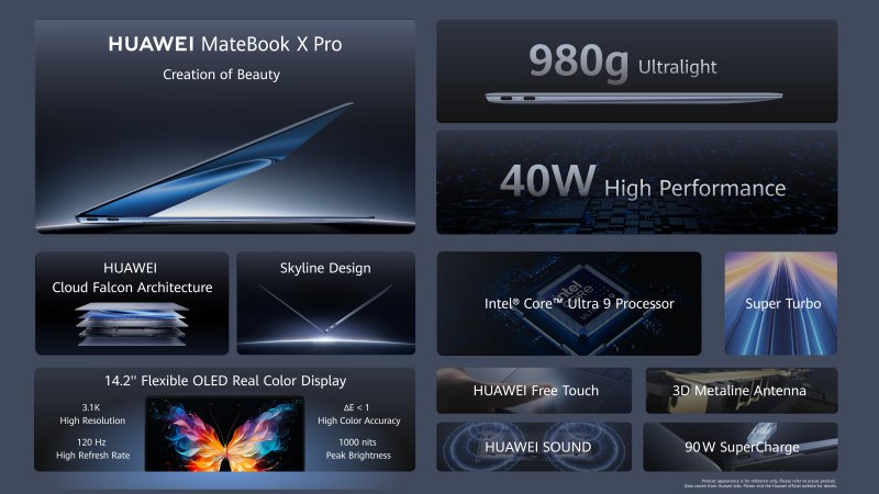 MateBook X Pro