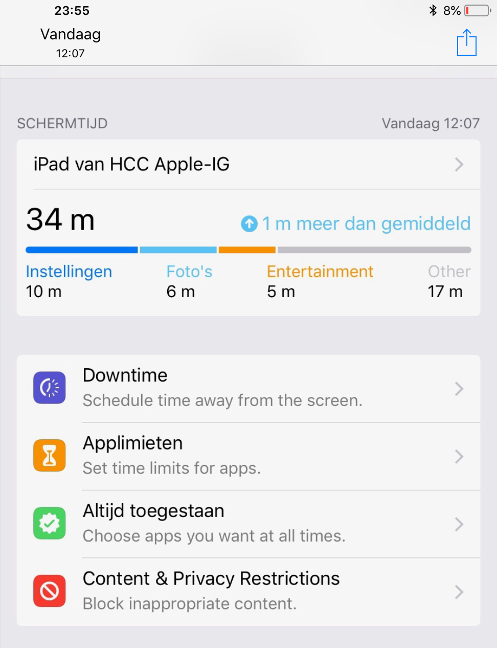 3a IOS 12 schermtijd iPad HCCapple