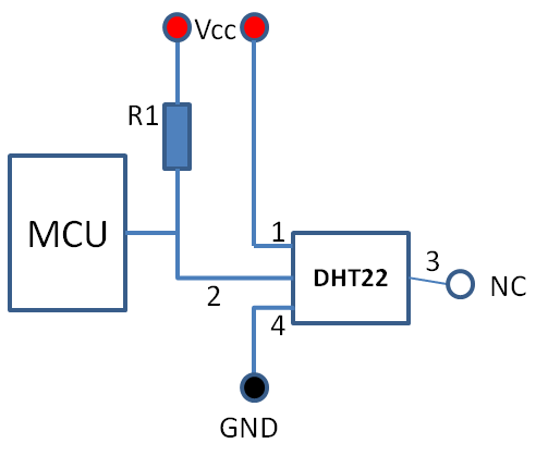 RV sensor 5