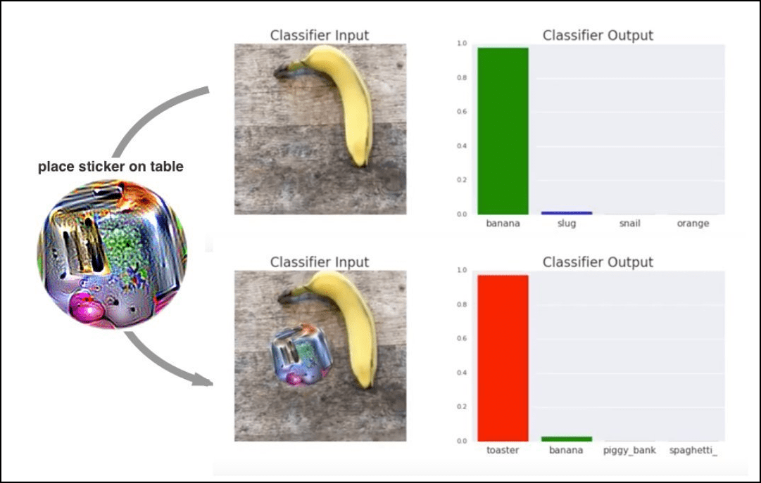 banana toaster 2