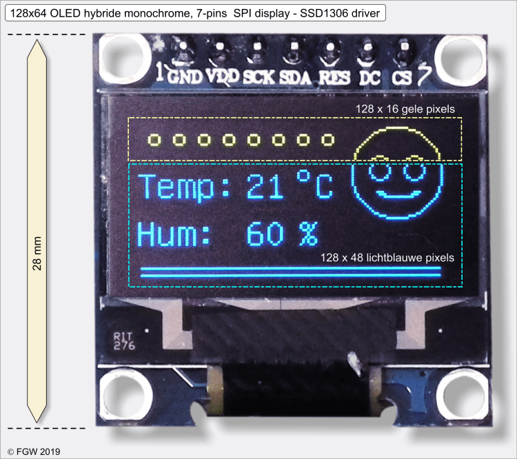 128x64 OLED wouterlood fig 01 300dpi 2