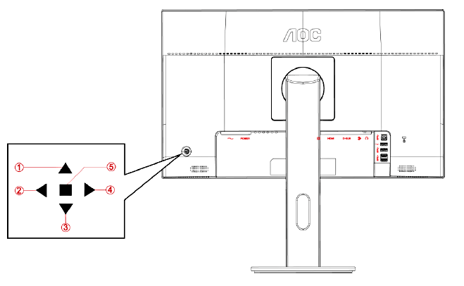 4. monitor002