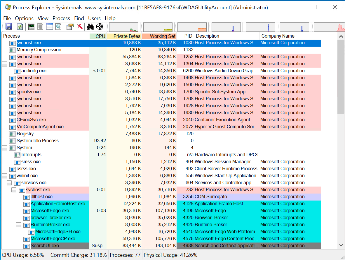 process explorer