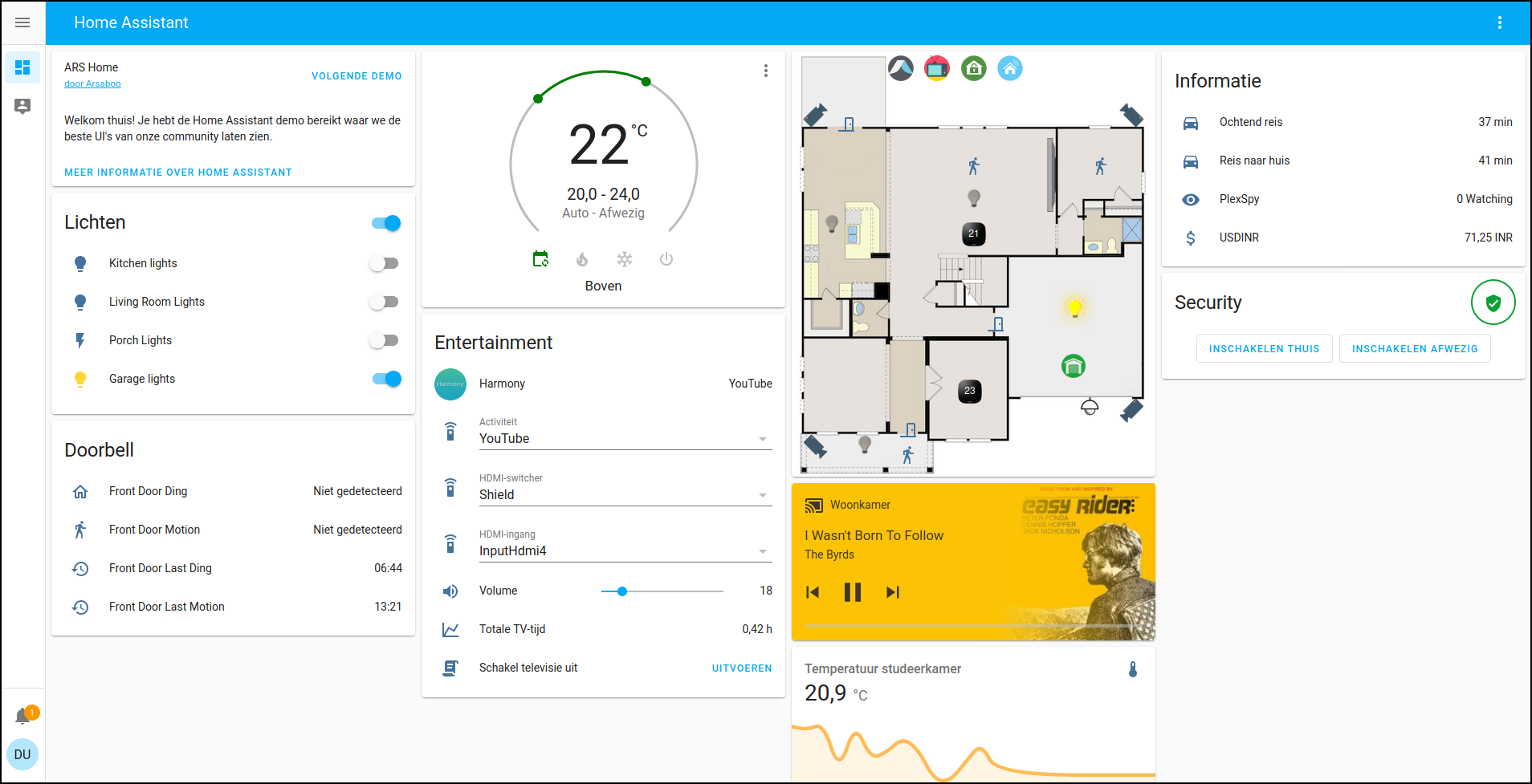 home assistant 2