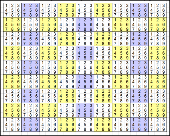 Illu sudoku programma 2