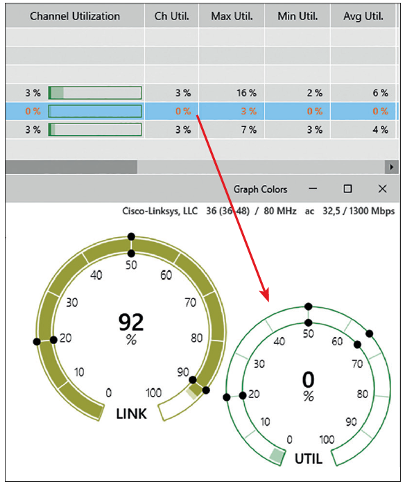 07 channel usage edited 2