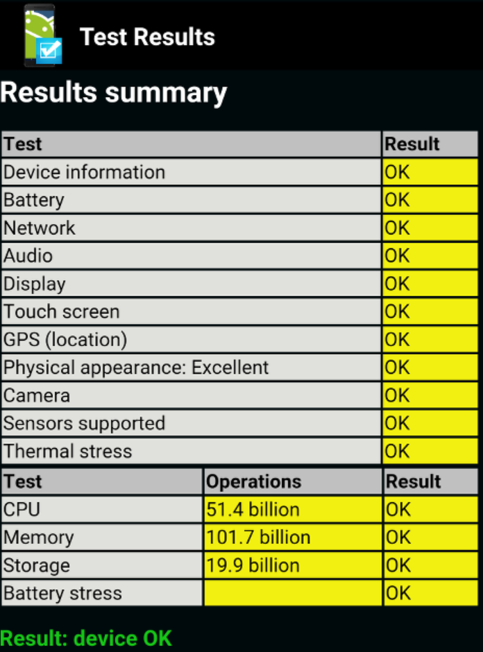 phonetest