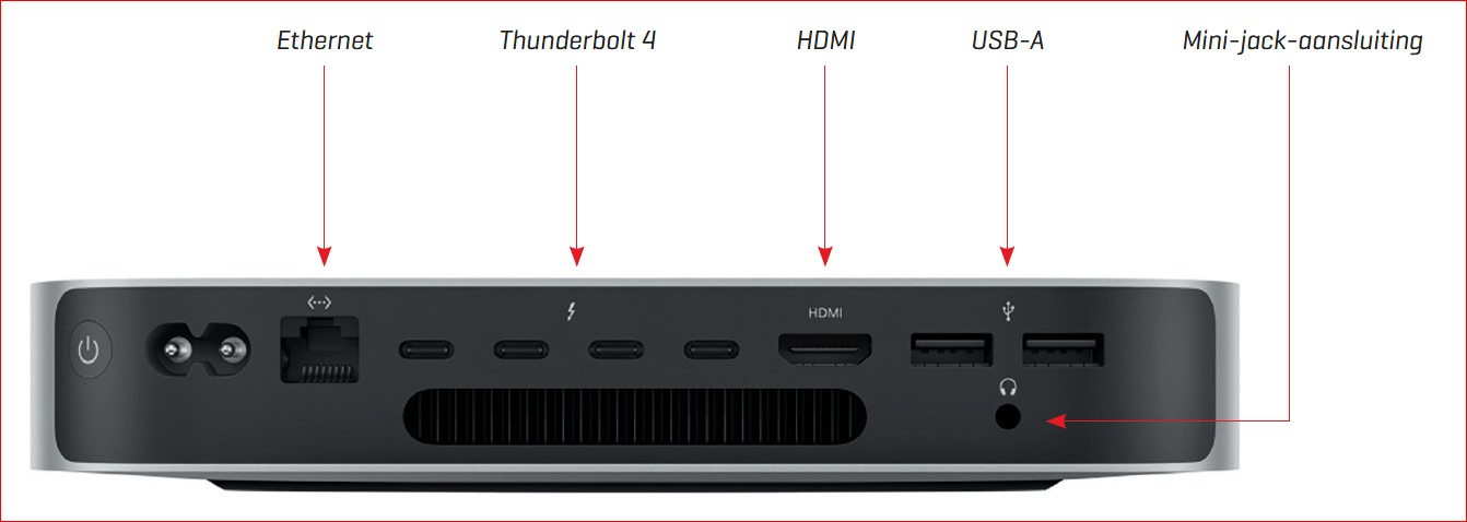 mac mini pro 202301 gallery 4 2