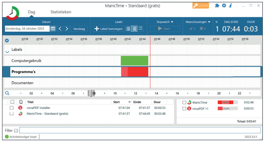 manictimer 2