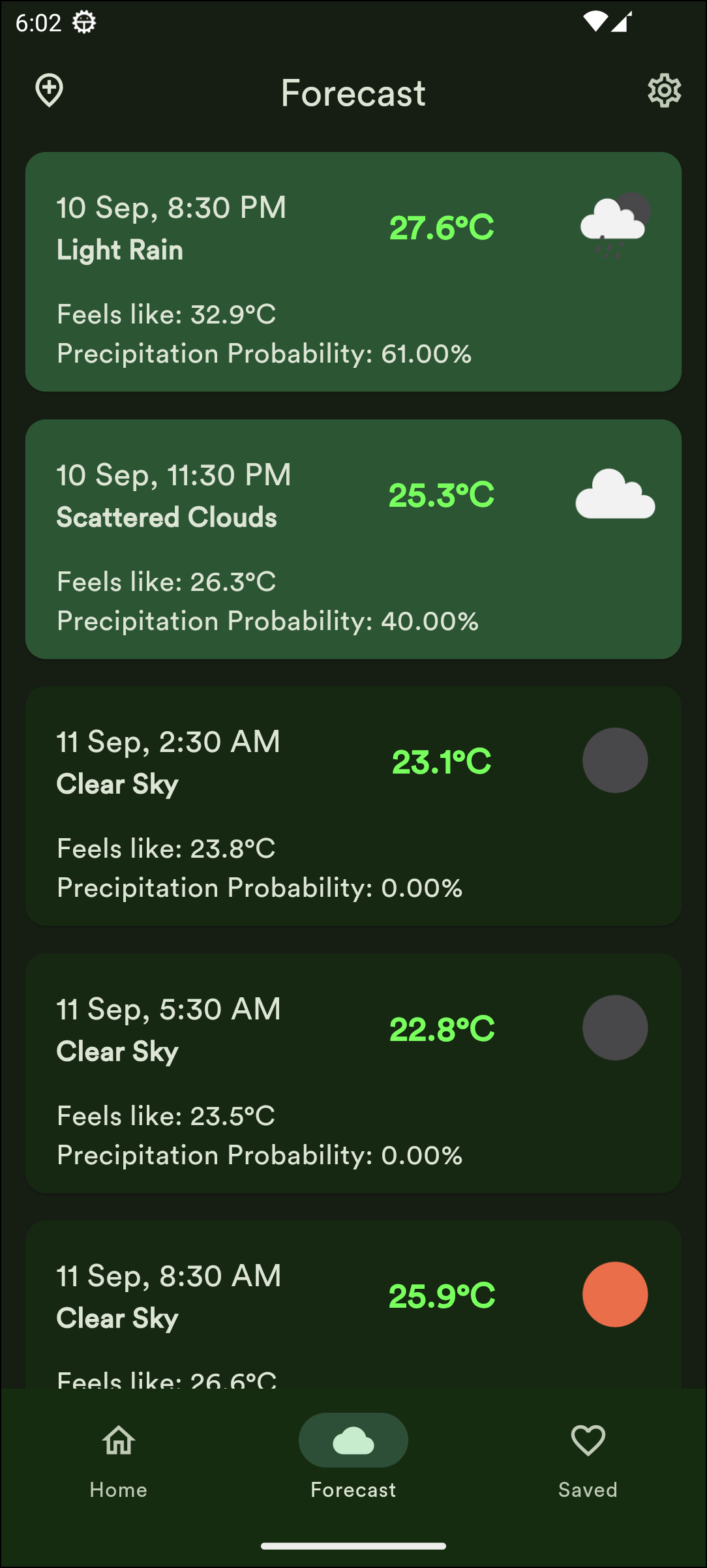 weatherwise 2