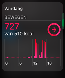 05 bewegen