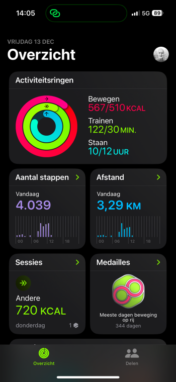 12 overzicht 2
