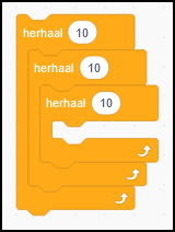 Fig 3 loops 2