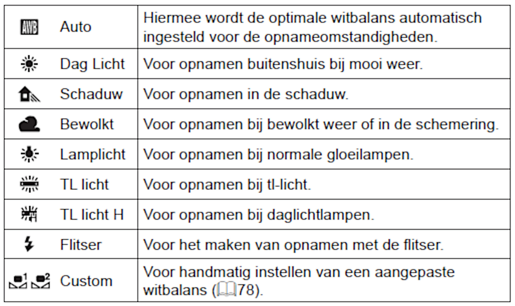 afbeelding 5