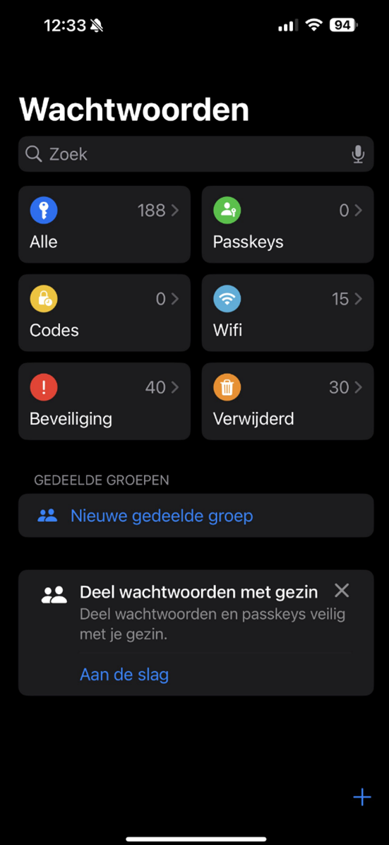 Wachtwoorden