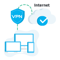 VPN Verbinding Internet