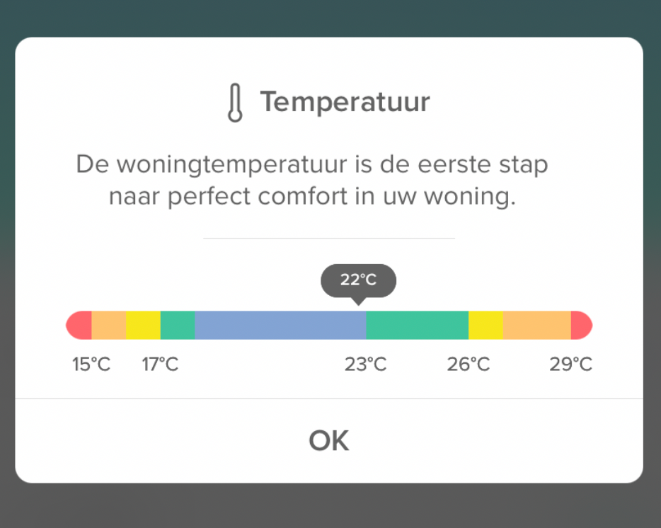 Netatmo Healthy Home Coach temperatuur