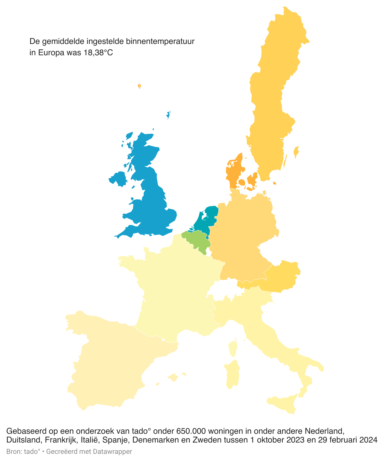 Tado EU landen onderzoek