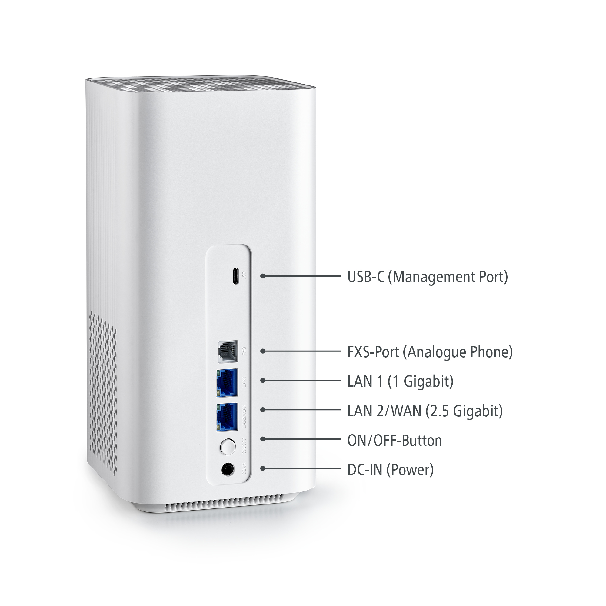 devolo 5G router WiFi 6 foto achterkant ports pcactive.nl