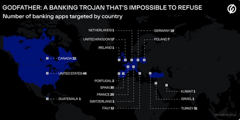 godfather crypto virus banken en landen