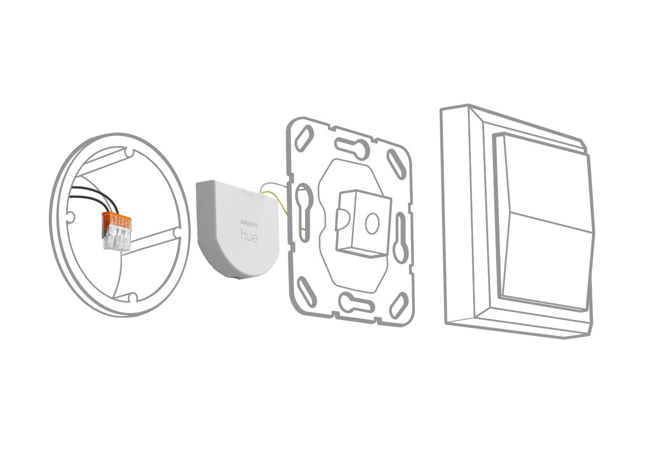 philips hue wall switch module explanation