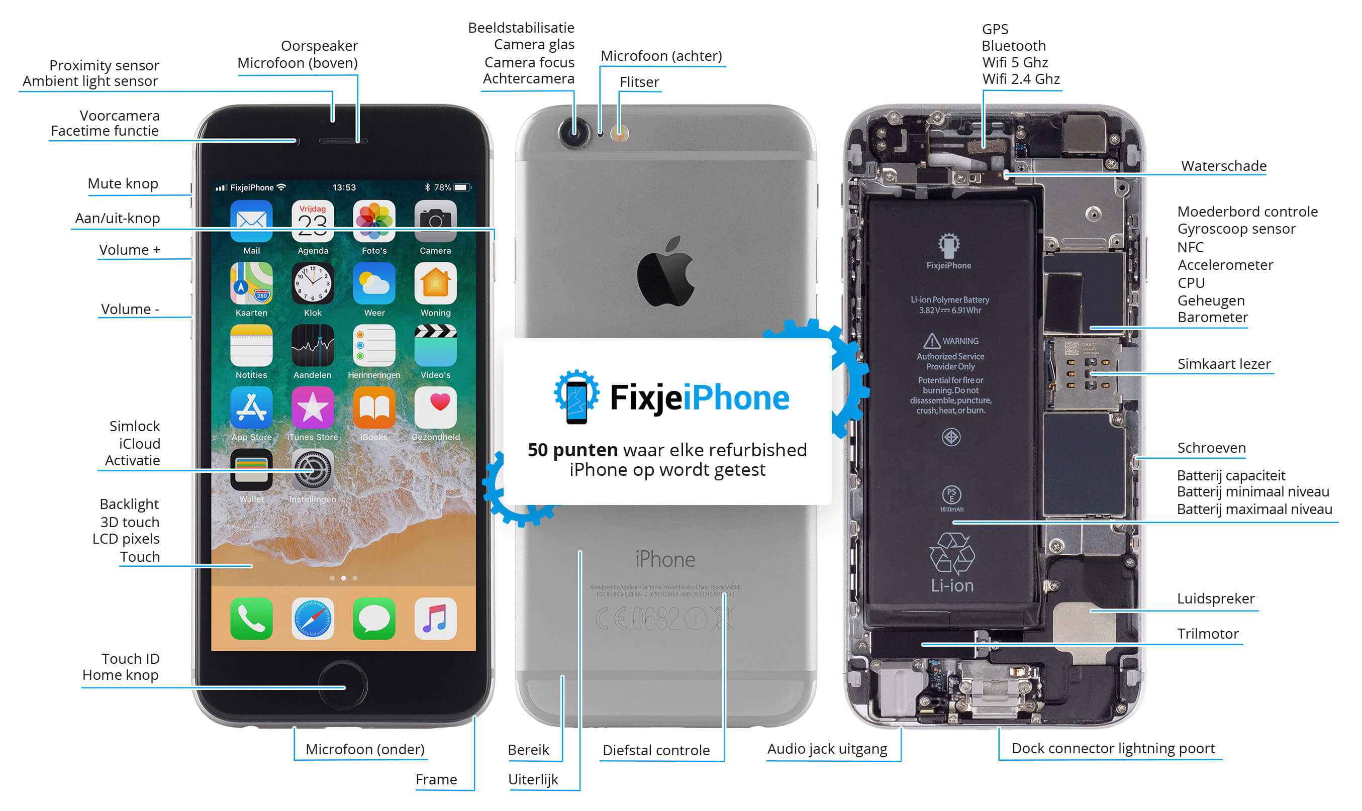 refurbished iphone infographic fixjeiphone